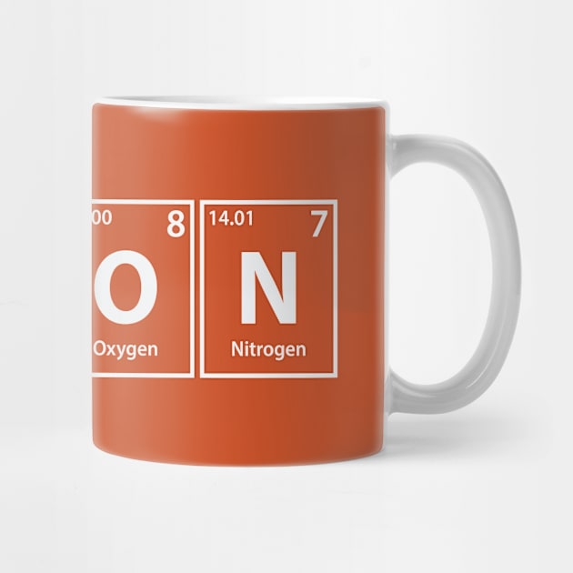 Nation (Na-Ti-O-N) Periodic Elements Spelling by cerebrands